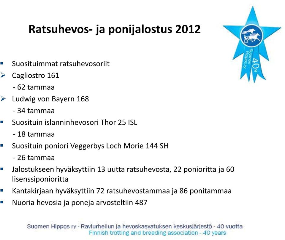 144 SH - 26 tammaa Jalostukseen hyväksyttiin 13 uutta ratsuhevosta, 22 ponioritta ja 60