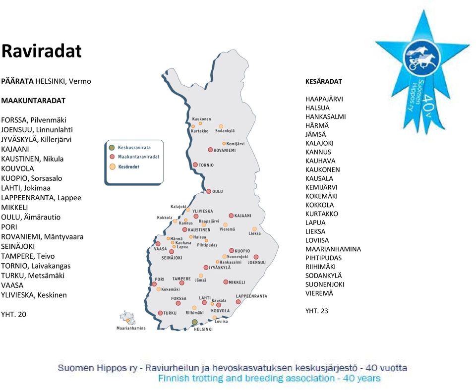 TORNIO, Laivakangas TURKU, Metsämäki VAASA YLIVIESKA, Keskinen YHT.