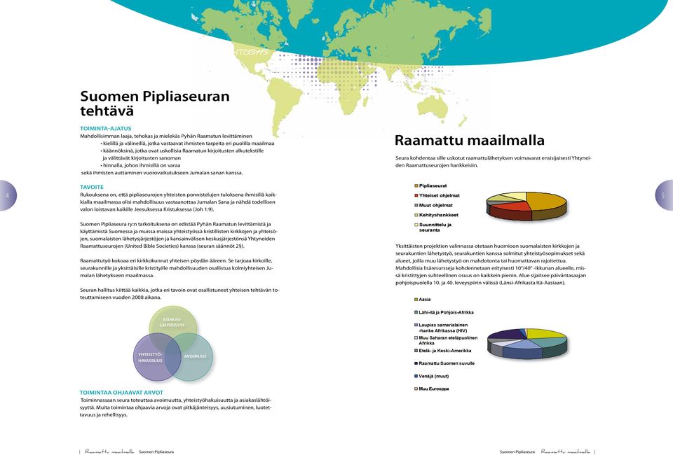 ihmisten auttaminen vuorovaikutukseen Jumalan sanan kanssa.