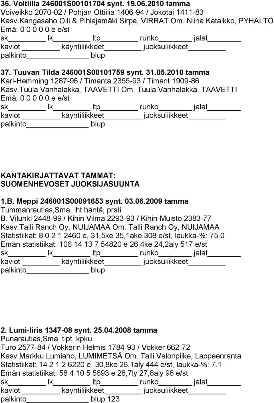 Tuula Vanhalakka, TAAVETTI KANTAKIRJATTAVAT TAMMAT: SUOMENHEVOSET JUOKSIJASUUNTA 1.B. Meppi 246001S00091653 synt. 03.06.2009 tamma Tummanrautias,Sma, lht häntä, prsti B.