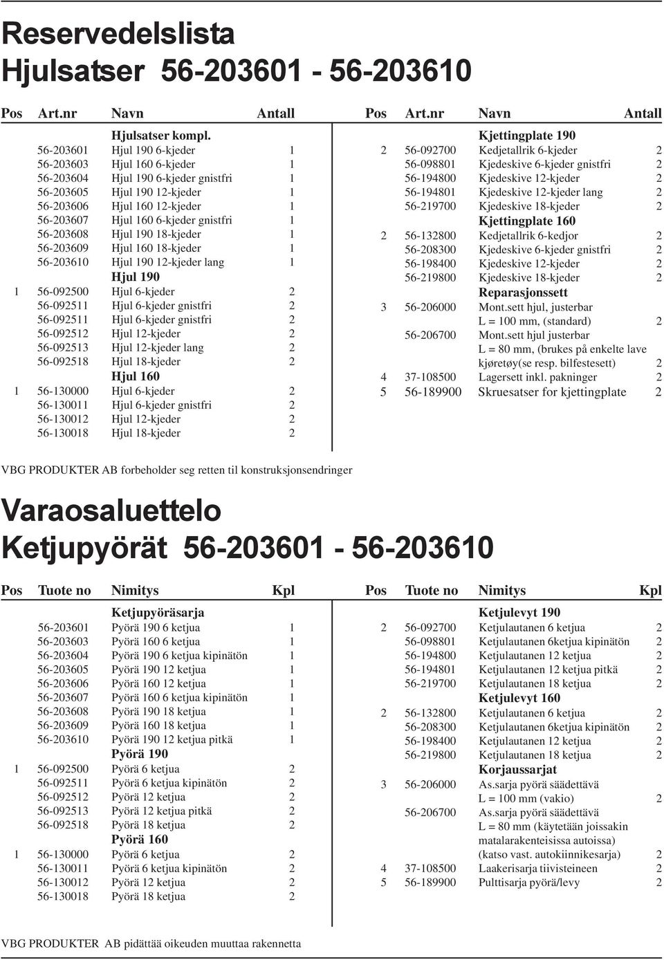 56-203608 Hjul 190 18-kjeder 1 56-203609 Hjul 160 18-kjeder 1 56-203610 Hjul 190 12-kjeder lang 1 Hjul 190 1 56-092500 Hjul 6-kjeder 2 56-092511 Hjul 6-kjeder gnistfri 2 56-092511 Hjul 6-kjeder