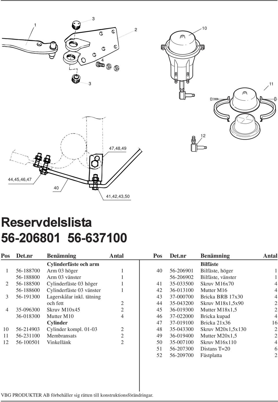 tätning och fett 2 35-096300 Skruv M10x5 2 36-018300 Mutter M10 Cylinder 10 56-21903 Cylinder kompl.