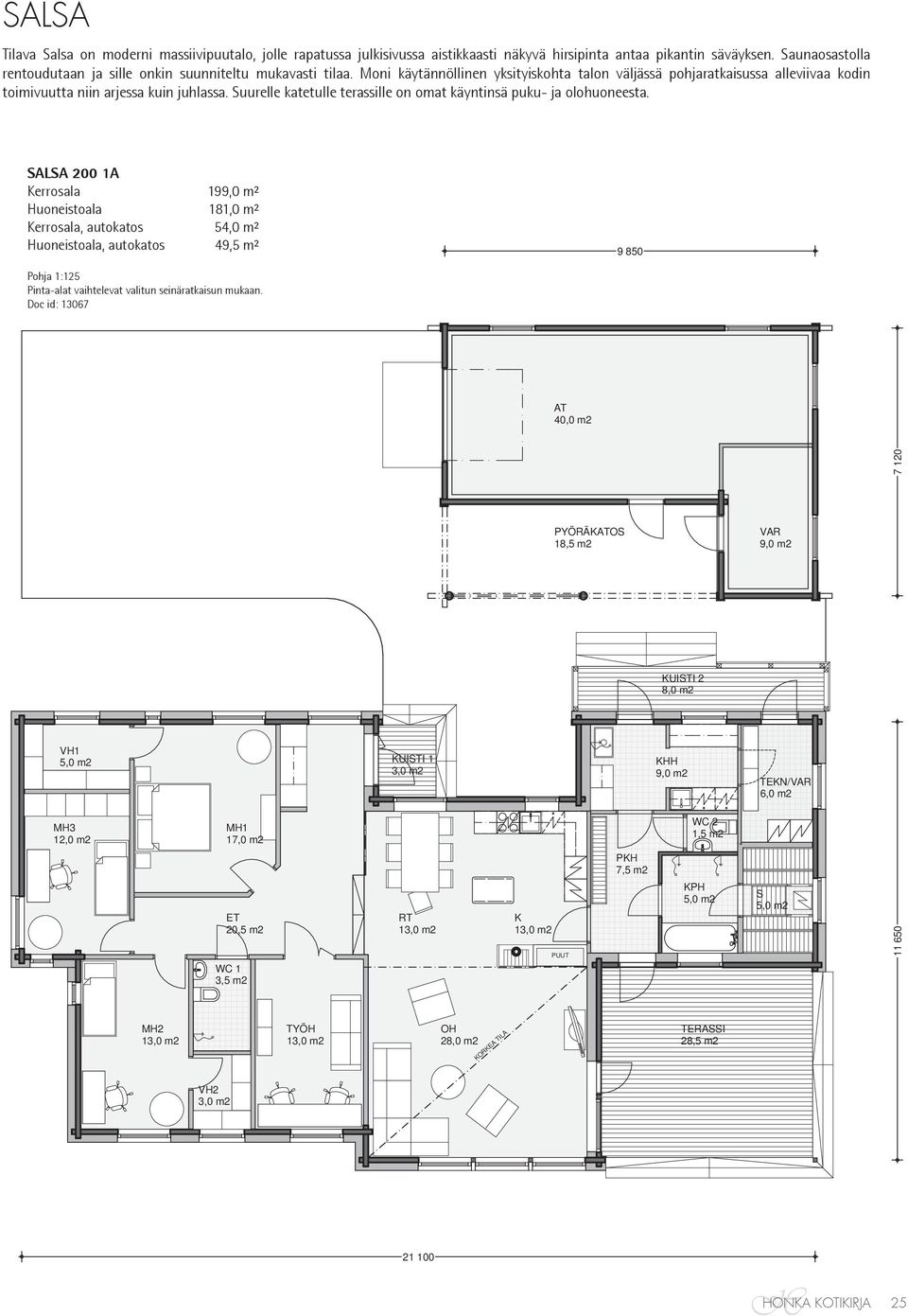 ALA 200 1A Kerrosala 199,0 m² Huoneistoala 181,0 m² Kerrosala, autokatos 54,0 m² Huoneistoala, autokatos 49,5 m² PRINT DATE: 21.12.2012 PRINTED FROM FILE: ALA-HONKA_FXL128R.