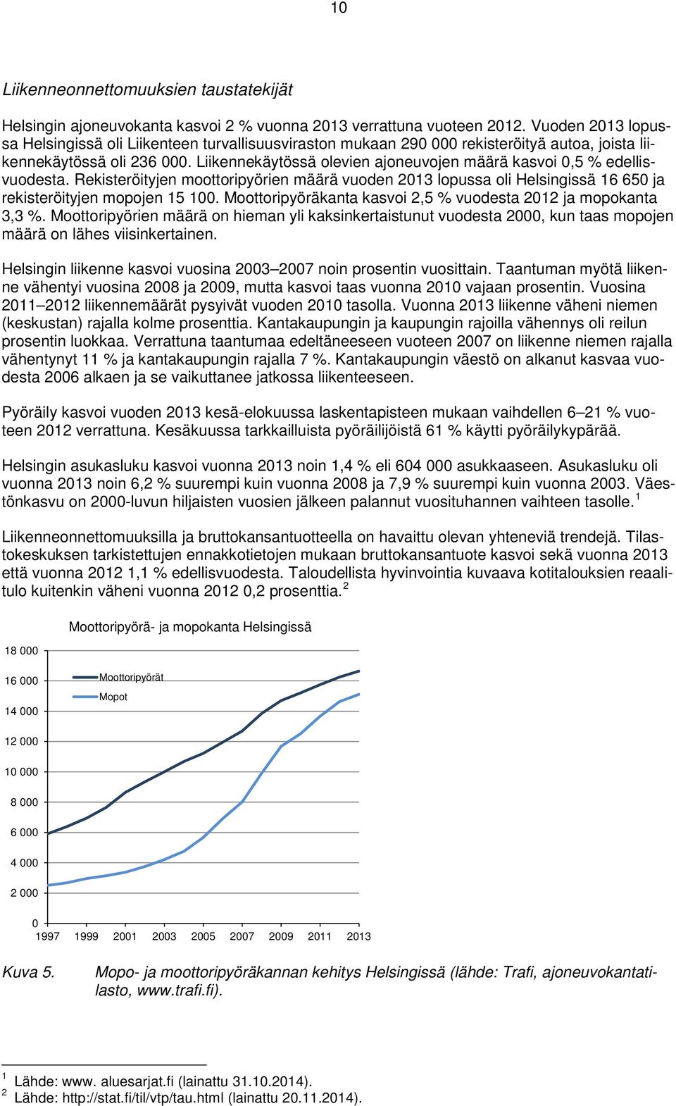 Liikennekäytössä olevien ajoneuvojen määrä kasvoi 0,5 % edellisvuodesta. Rekisteröityjen moottoripyörien määrä vuoden 2013 lopussa oli Helsingissä 16 650 ja rekisteröityjen mopojen 15 100.