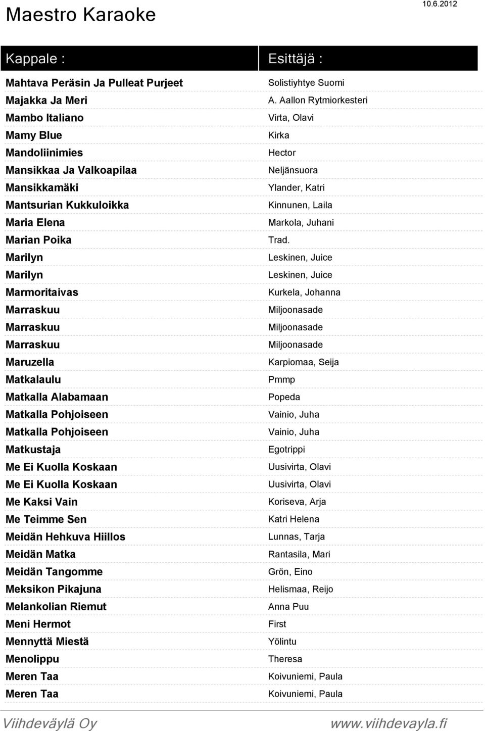 Teimme Sen Meidän Hehkuva Hiillos Meidän Matka Meidän Tangomme Meksikon Pikajuna Melankolian Riemut Meni Hermot Mennyttä Miestä Menolippu Meren Taa Meren Taa Solistiyhtye Suomi A.