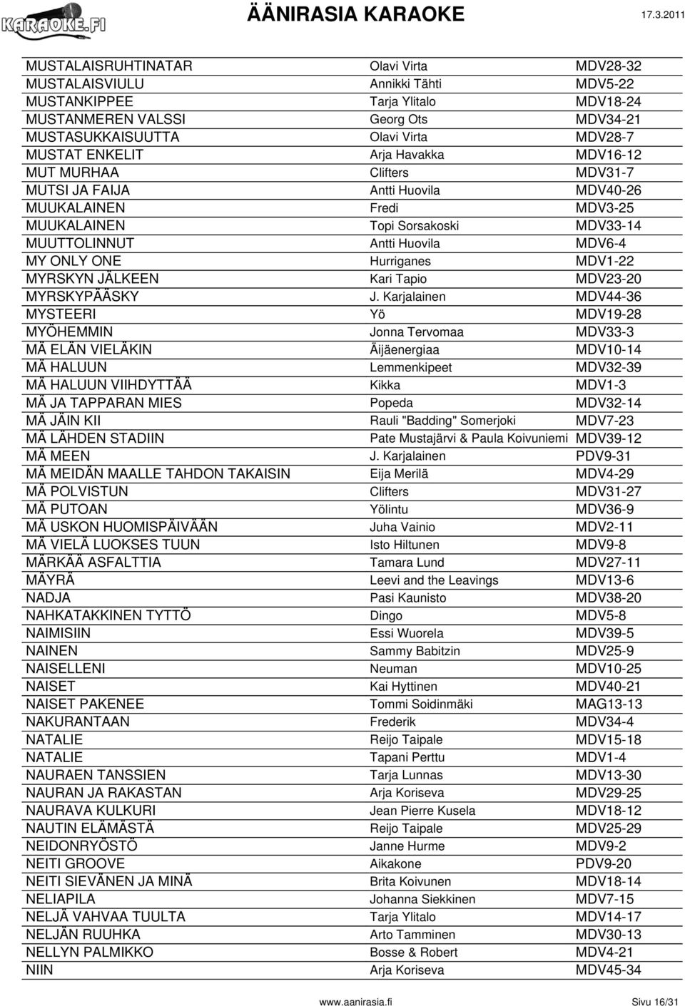 ONLY ONE Hurriganes MDV1-22 MYRSKYN JÄLKEEN Kari Tapio MDV23-20 MYRSKYPÄÄSKY J.