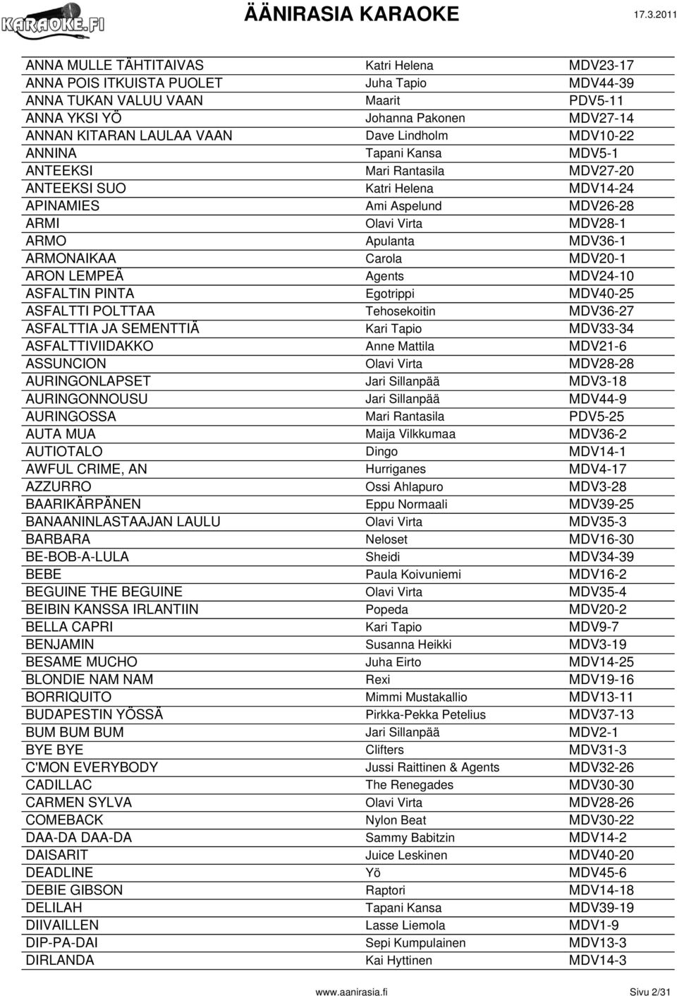 ARMONAIKAA Carola MDV20-1 ARON LEMPEÄ Agents MDV24-10 ASFALTIN PINTA Egotrippi MDV40-25 ASFALTTI POLTTAA Tehosekoitin MDV36-27 ASFALTTIA JA SEMENTTIÄ Kari Tapio MDV33-34 ASFALTTIVIIDAKKO Anne Mattila