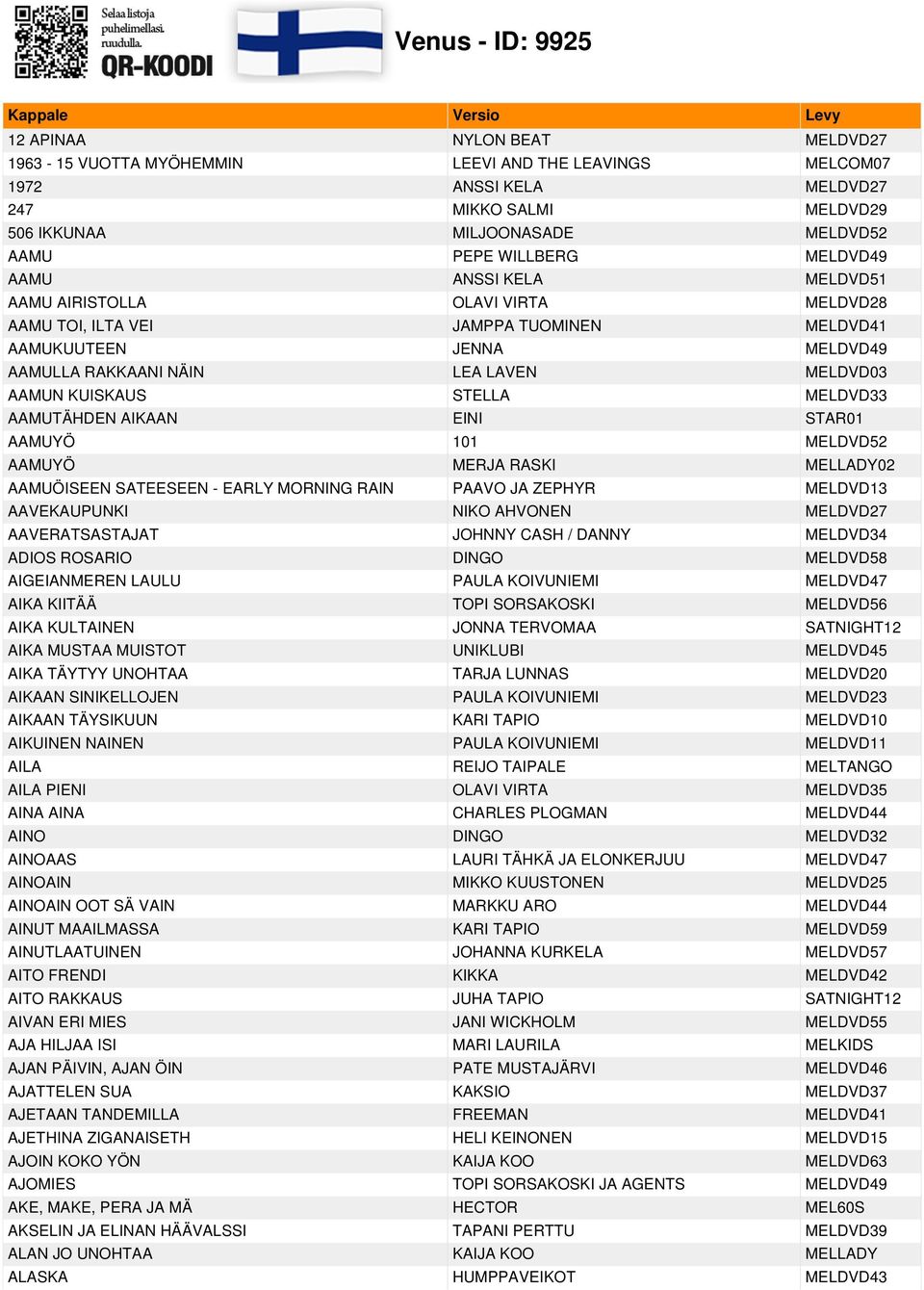 AAMUN KUISKAUS STELLA MELDVD33 AAMUTÄHDEN AIKAAN EINI STAR01 AAMUYÖ 101 MELDVD52 AAMUYÖ MERJA RASKI MELLADY02 AAMUÖISEEN SATEESEEN - EARLY MORNING RAIN PAAVO JA ZEPHYR MELDVD13 AAVEKAUPUNKI NIKO