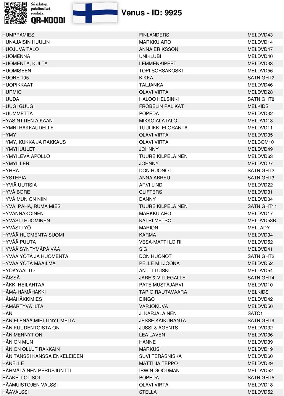 AIKAAN MIKKO ALATALO MELDVD13 HYMNI RAKKAUDELLE TUULIKKI ELORANTA MELDVD11 HYMY OLAVI VIRTA MELDVD35 HYMY, KUKKA JA RAKKAUS OLAVI VIRTA MELCOM10 HYMYHUULET JOHNNY MELDVD49 HYMYILEVÄ APOLLO TUURE