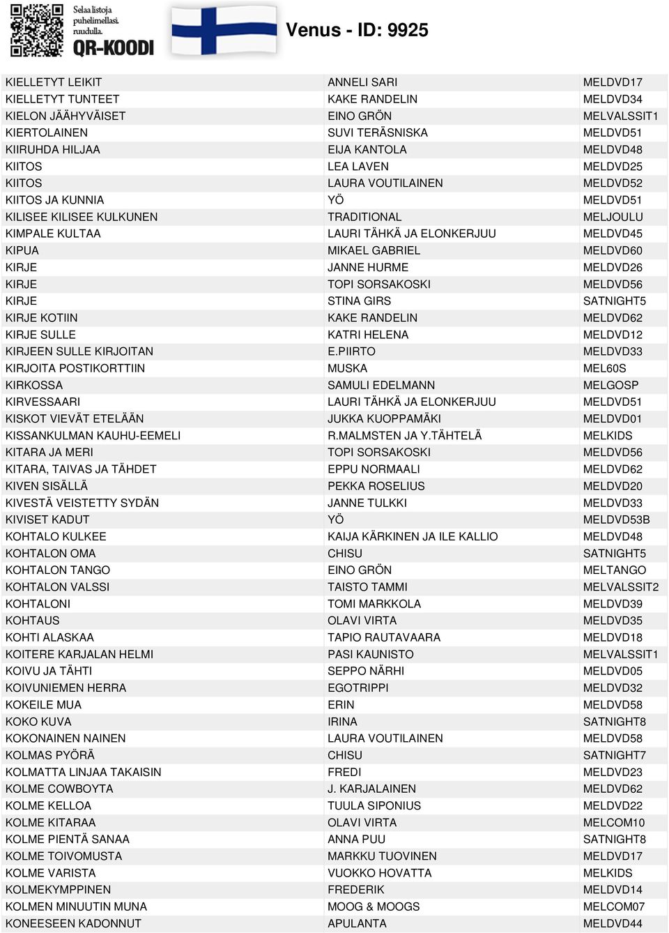 GABRIEL MELDVD60 KIRJE JANNE HURME MELDVD26 KIRJE TOPI SORSAKOSKI MELDVD56 KIRJE STINA GIRS SATNIGHT5 KIRJE KOTIIN KAKE RANDELIN MELDVD62 KIRJE SULLE KATRI HELENA MELDVD12 KIRJEEN SULLE KIRJOITAN E.