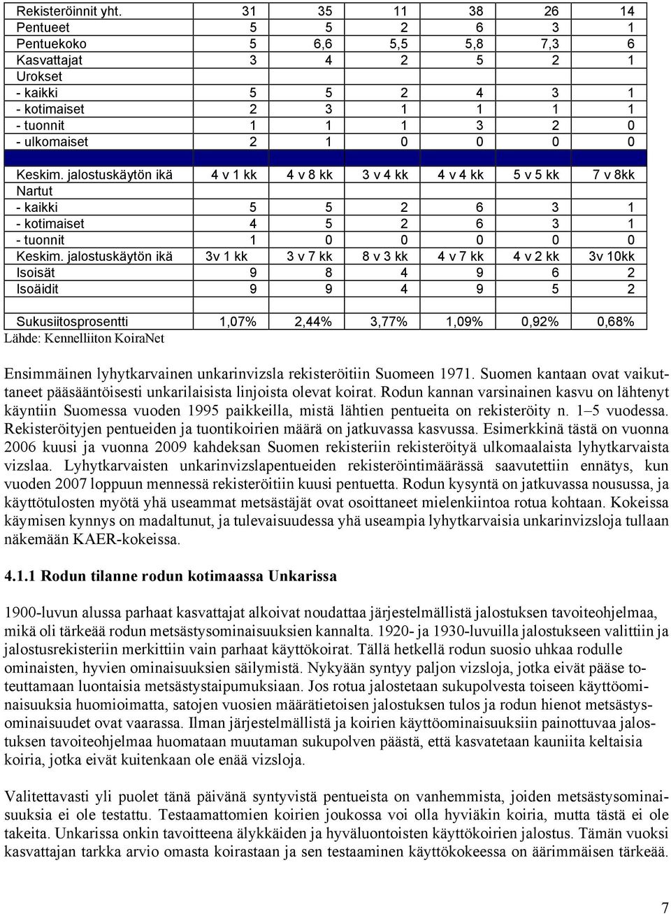 Keskim. jalostuskäytön ikä 4 v 1 kk 4 v 8 kk 3 v 4 kk 4 v 4 kk 5 v 5 kk 7 v 8kk Nartut - kaikki 5 5 2 6 3 1 - kotimaiset 4 5 2 6 3 1 - tuonnit 1 0 0 0 0 0 Keskim.