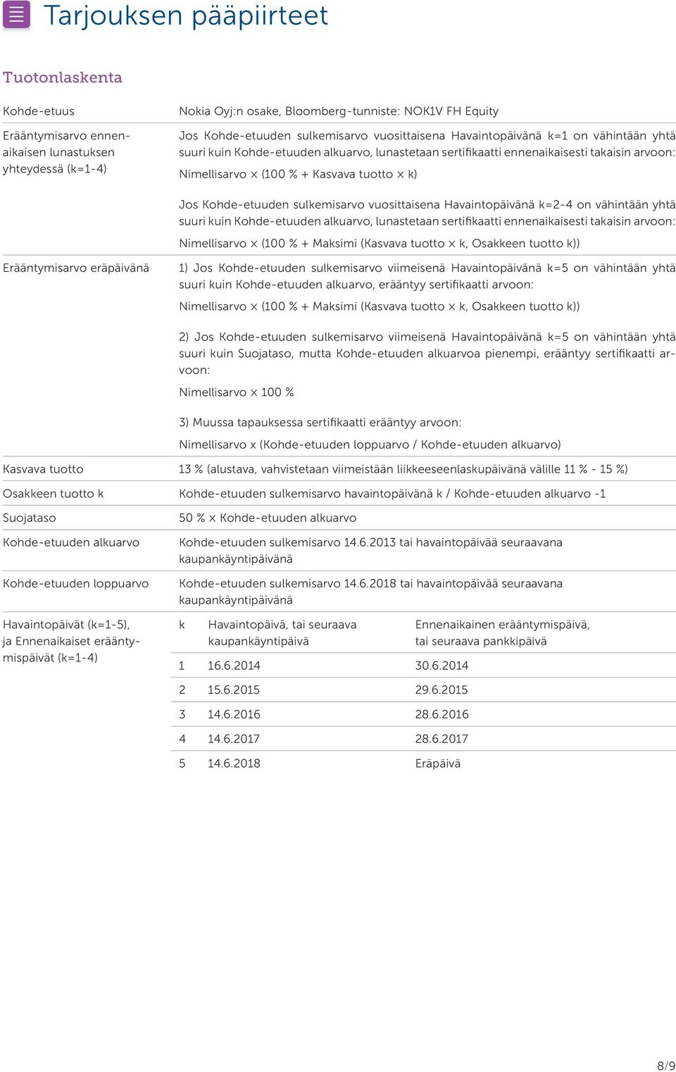 Kohde-etuuden sulkemisarvo vuosittaisena Havaintopäivänä k=2-4 on vähintään yhtä suuri kuin Kohde-etuuden alkuarvo, lunastetaan sertifikaatti ennenaikaisesti takaisin arvoon: Nimellisarvo (100 % +