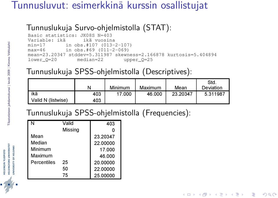 44894 lower_q=2 median=22 upper_q=25 Descriptive Statistics Tunnuslukuja SPSS-ohjelmistolla (Descriptives): ikä Valid N (listwise) ikä Valid N (listwise) Statistics N ikä Mean N Median Minimum Mean