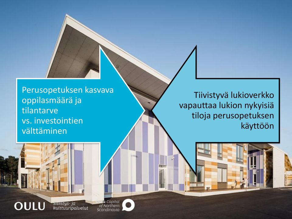 investointien välttäminen Tiivistyvä