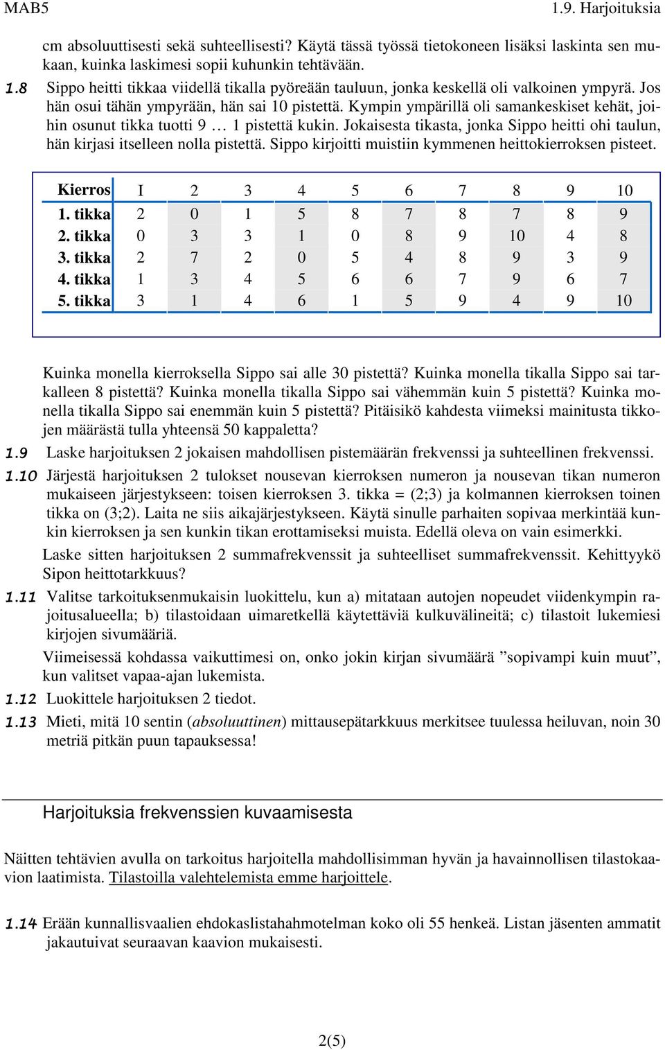 Kympin ympärillä oli samankeskiset kehät, joihin osunut tikka tuotti 9 1 pistettä kukin. Jokaisesta tikasta, jonka Sippo heitti ohi taulun, hän kirjasi itselleen nolla pistettä.