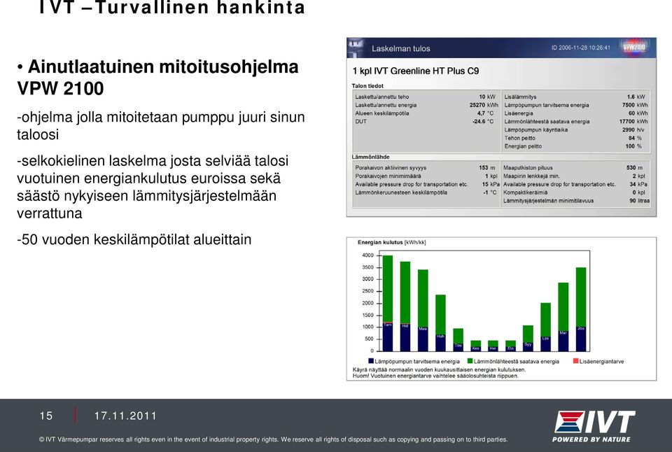 josta selviää talosi vuotuinen energiankulutus euroissa sekä säästö