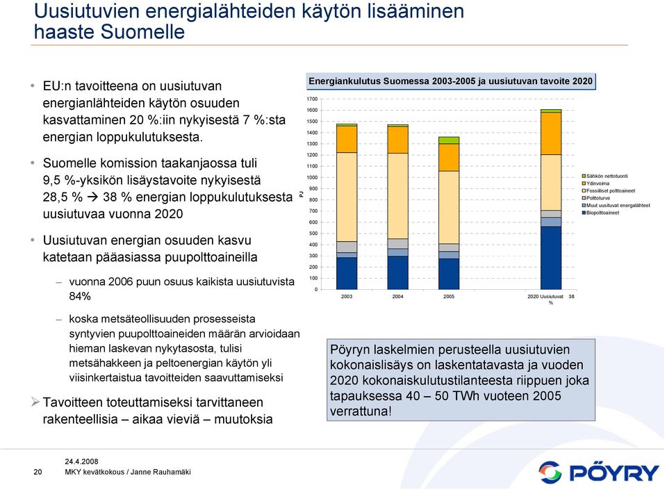 loppukulutuksesta uusiutuvaa vuonna 2020 Uusiutuvan energian osuuden kasvu katetaan pääasiassa puupolttoaineilla vuonna 2006 puun osuus kaikista uusiutuvista 84% koska metsäteollisuuden prosesseista