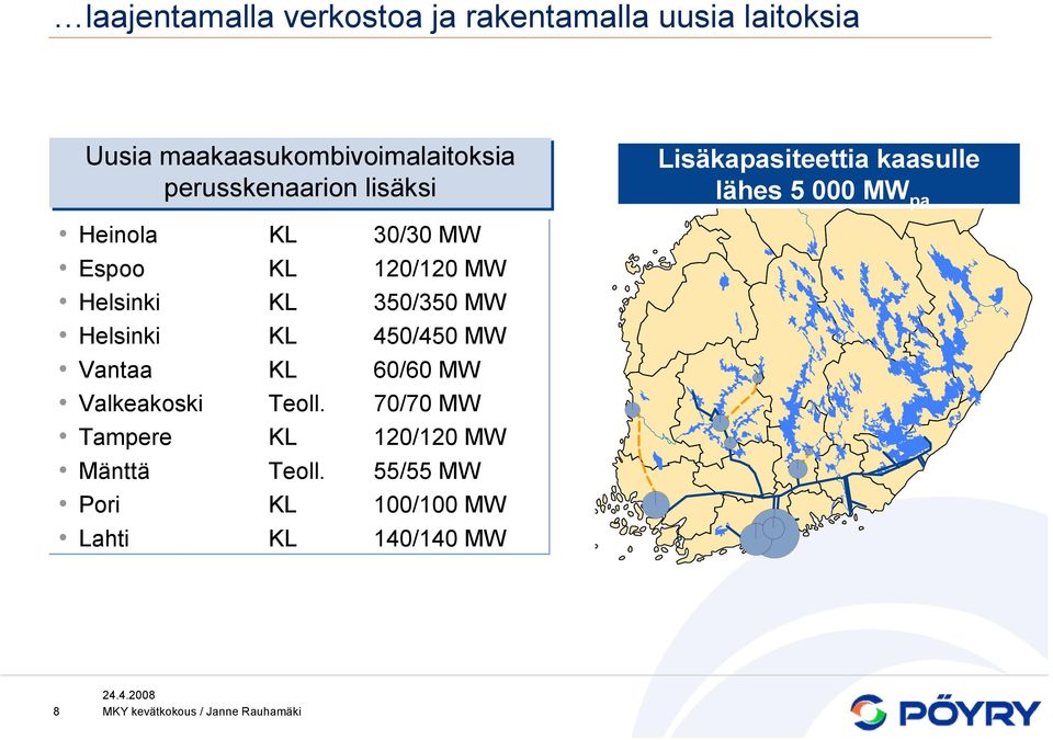 Helsinki KL 450/450 MW Vantaa KL 60/60 MW Valkeakoski Teoll.