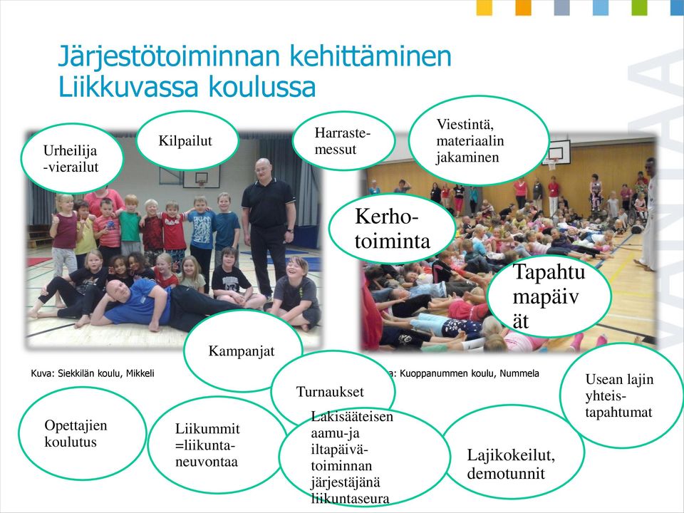 Mikkeli Opettajien koulutus Liikummit =liikuntaneuvontaa Turnaukset Lakisääteisen aamu-ja