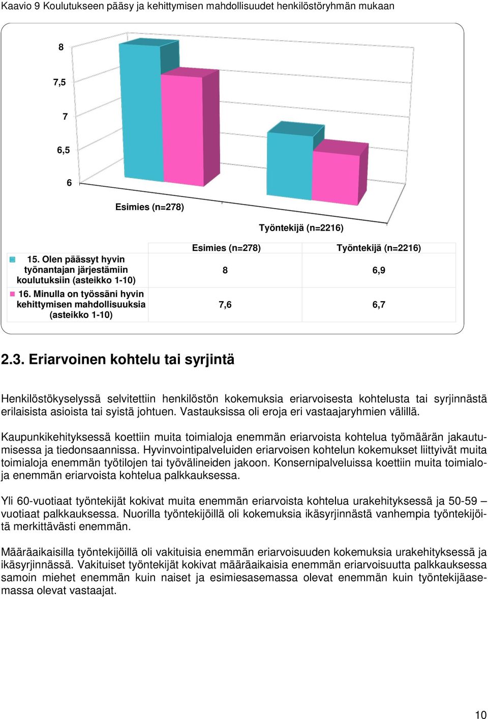 3. Eriarvoinen kohtelu tai syrjintä Henkilöstökyselyssä selvitettiin henkilöstön kokemuksia eriarvoisesta kohtelusta tai syrjinnästä erilaisista asioista tai syistä johtuen.