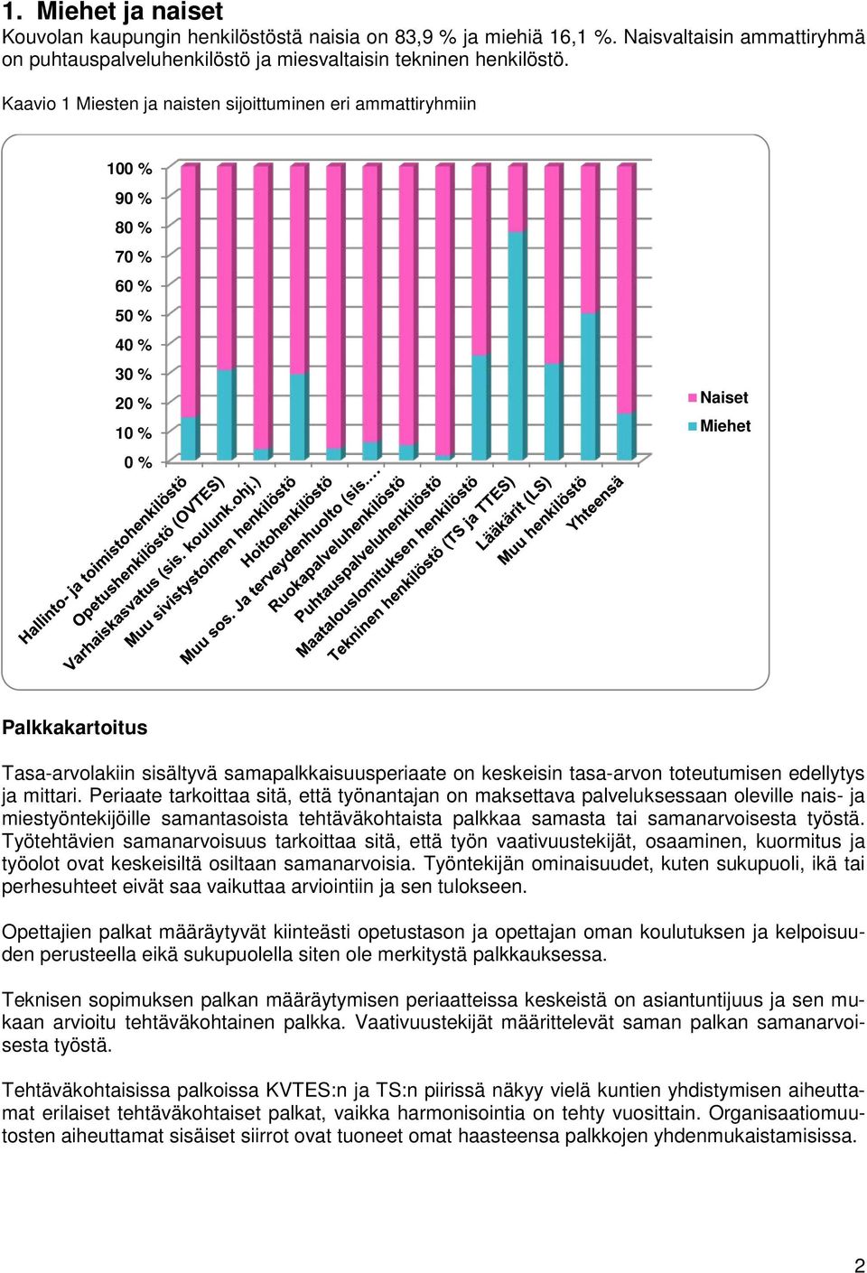 keskeisin tasa-arvon toteutumisen edellytys ja mittari.