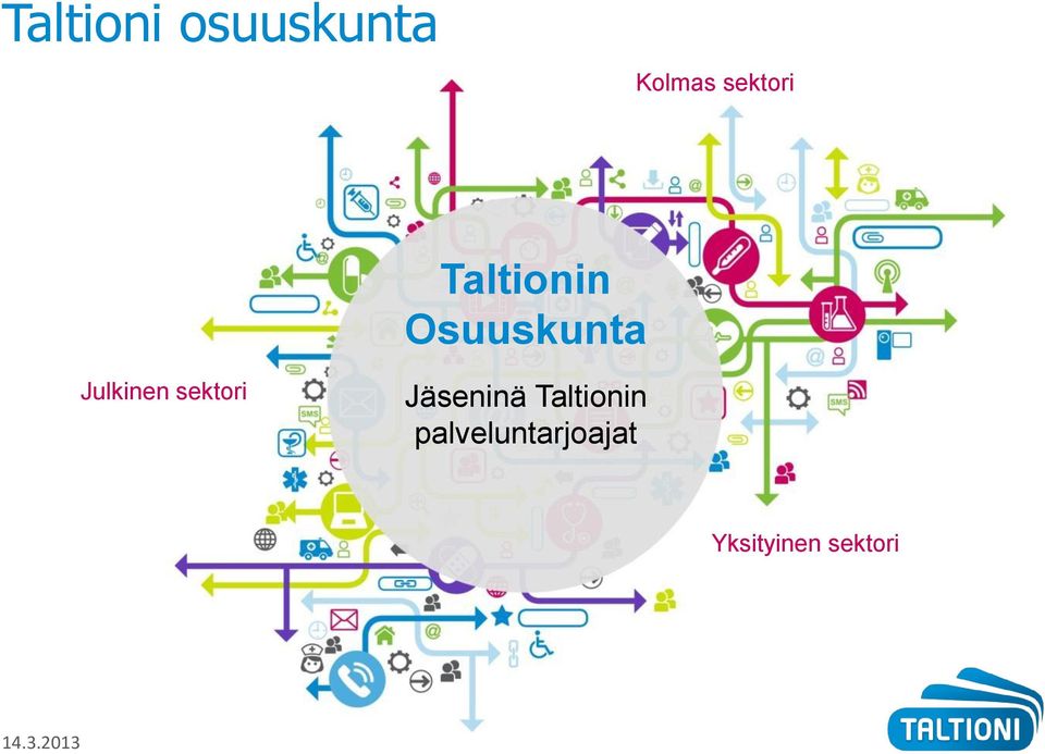 Jäseninä Taltionin palveluntarjoajat