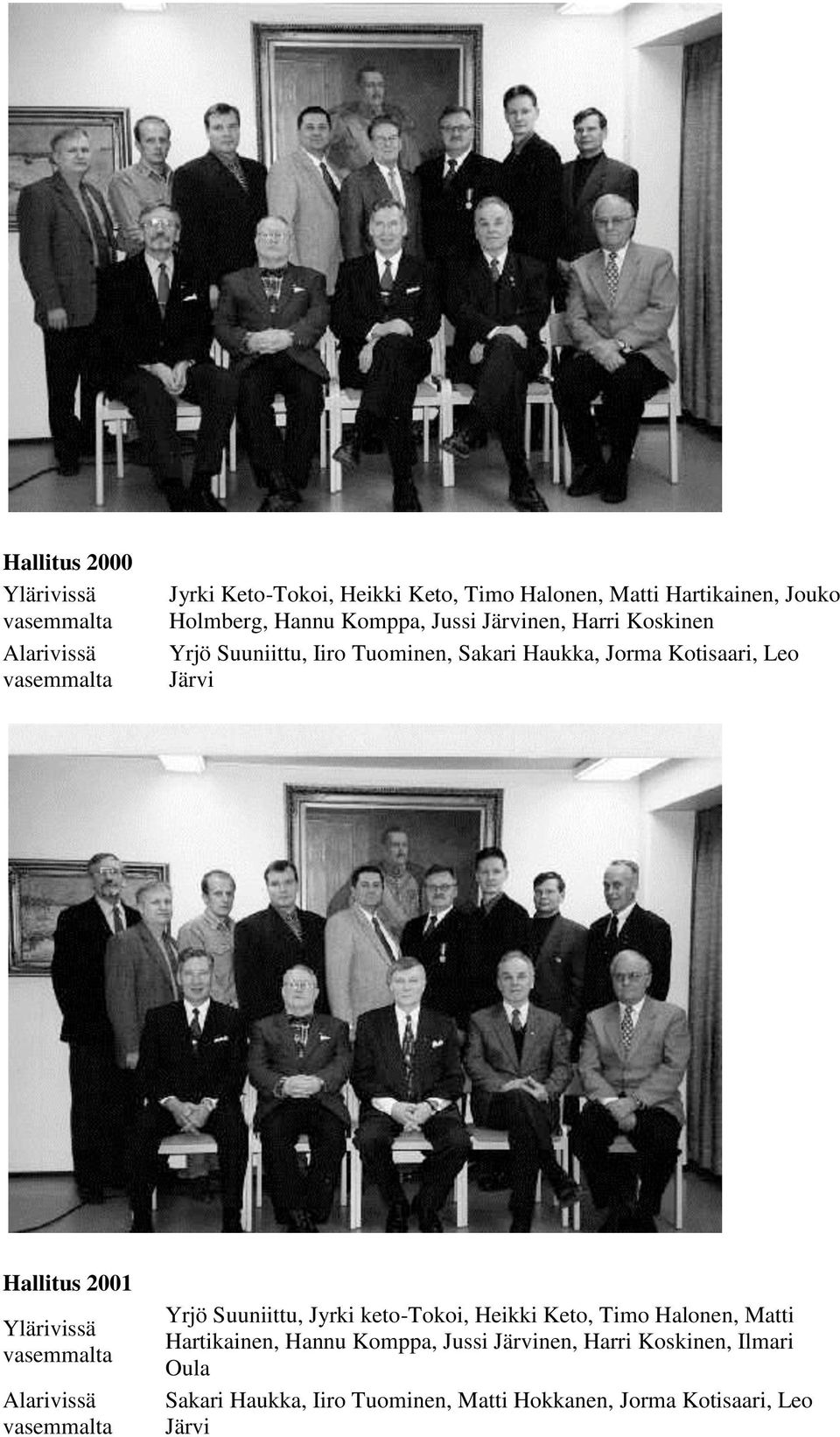 Hallitus 2001 Yrjö Suuniittu, Jyrki keto-tokoi, Heikki Keto, Timo Halonen, Matti Hartikainen, Hannu Komppa,