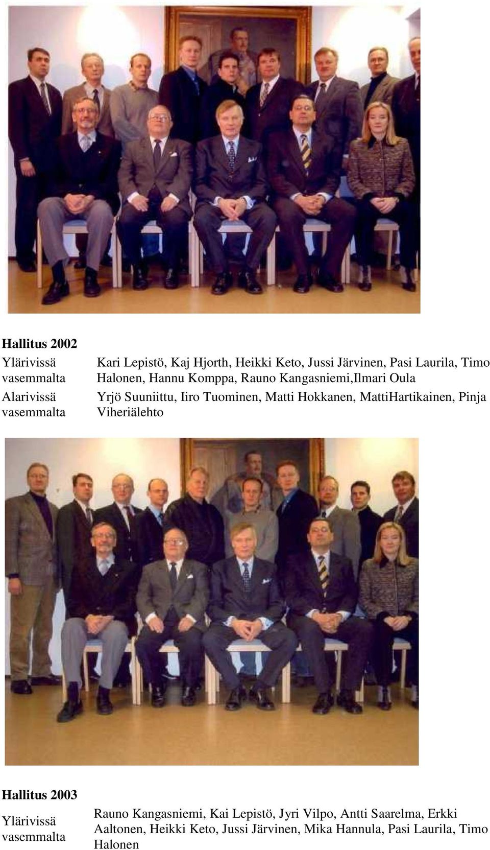 Hokkanen, MattiHartikainen, Pinja Viheriälehto Hallitus 2003 Rauno Kangasniemi, Kai Lepistö,