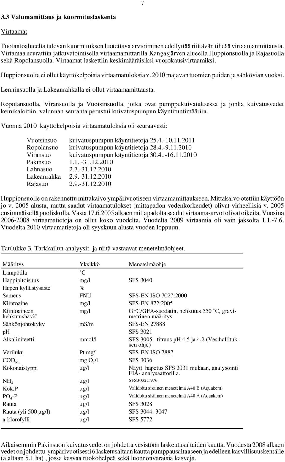 Huppionsuolta ei ollut käyttökelpoisia virtaamatuloksia v. 21 majavan tuomien puiden ja sähkövian vuoksi. Lenninsuolla ja Lakeanrahkalla ei ollut virtaamamittausta.