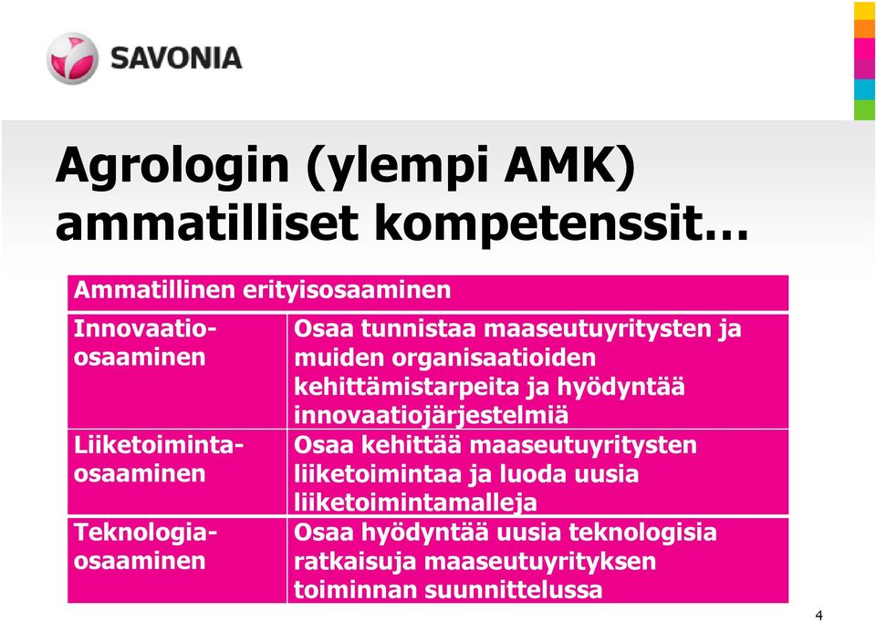 kehittämistarpeita ja hyödyntää innovaatiojärjestelmiä Osaa kehittää maaseutuyritysten liiketoimintaa ja