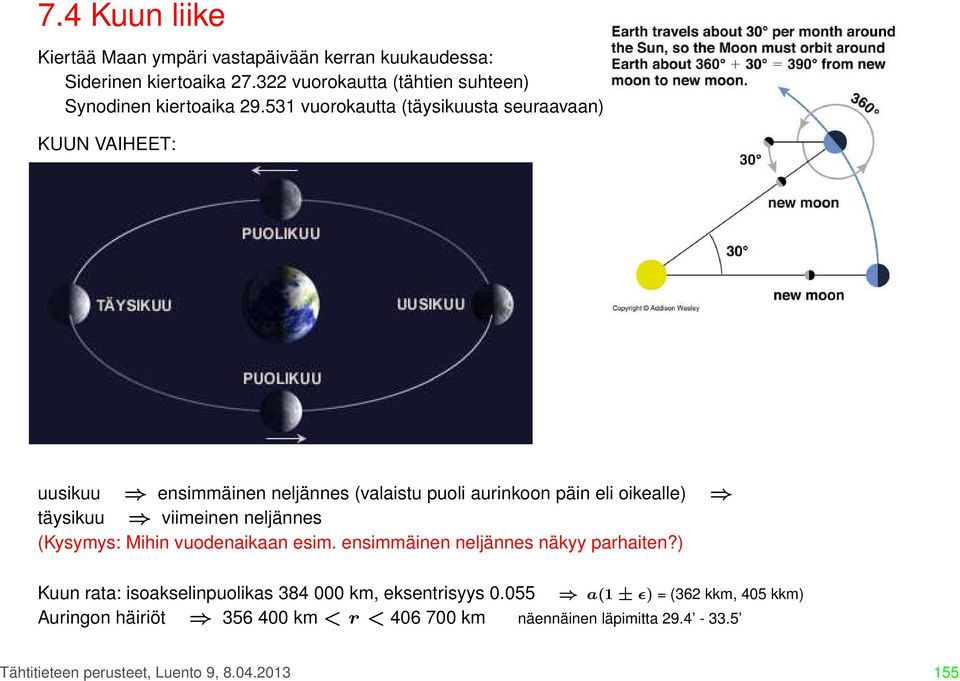 neljännes (Kysymys: Mihin vuodenaikaan esim. ensimmäinen neljännes näkyy parhaiten?) Kuun rata: isoakselinpuolikas 384 000 km, eksentrisyys 0.