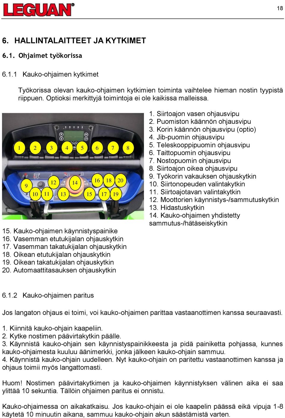 Oikean etutukijalan ohjauskytkin 19. Oikean takatukijalan ohjauskytkin 20. Automaattitasauksen ohjauskytkin 4 14 5 15 6 17 7 16 18 20 19 8 1. Siirtoajon vasen ohjausvipu 2.