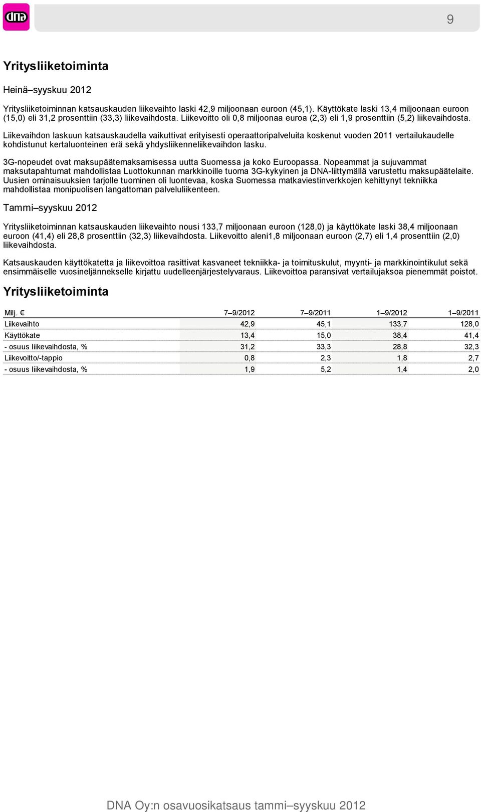 Liikevaihdon laskuun katsauskaudella vaikuttivat erityisesti operaattoripalveluita koskenut vuoden 2011 vertailukaudelle kohdistunut kertaluonteinen erä sekä yhdysliikenneliikevaihdon lasku.