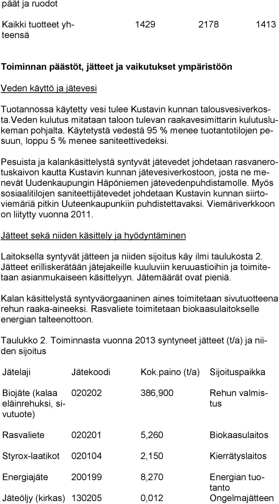 Pesuista ja kalankäsittelystä syntyvät jätevedet johdetaan ras van erotus kai von kautta Kustavin kunnan jätevesiverkostoon, josta ne mene vät Uudenkaupungin Häpöniemen jätevedenpuhdistamolle.