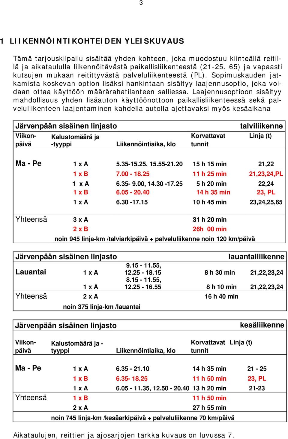 Laajennusoptioon sisältyy mahdollisuus yhden lisäauton käyttöönottoon paikallisliikenteessä sekä palveluliikenteen laajentaminen kahdella autolla ajettavaksi myös kesäaikana Järvenpään sisäinen