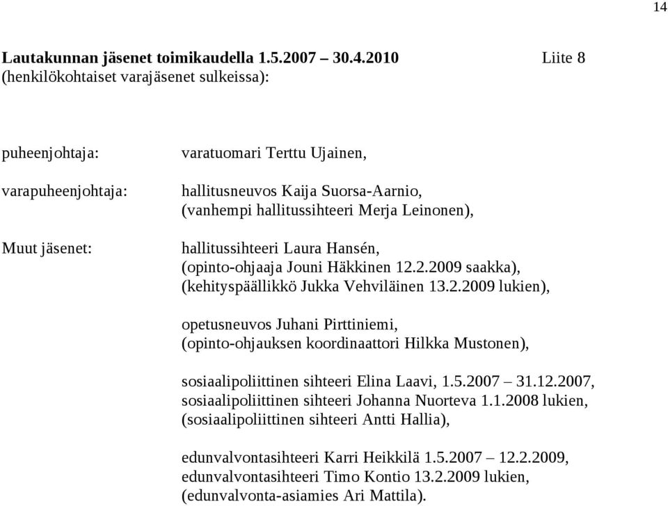 2.2009 saakka), (kehityspäällikkö Jukka Vehviläinen 13.2.2009 lukien), opetusneuvos Juhani Pirttiniemi, (opinto-ohjauksen koordinaattori Hilkka Mustonen), sosiaalipoliittinen sihteeri Elina Laavi, 1.