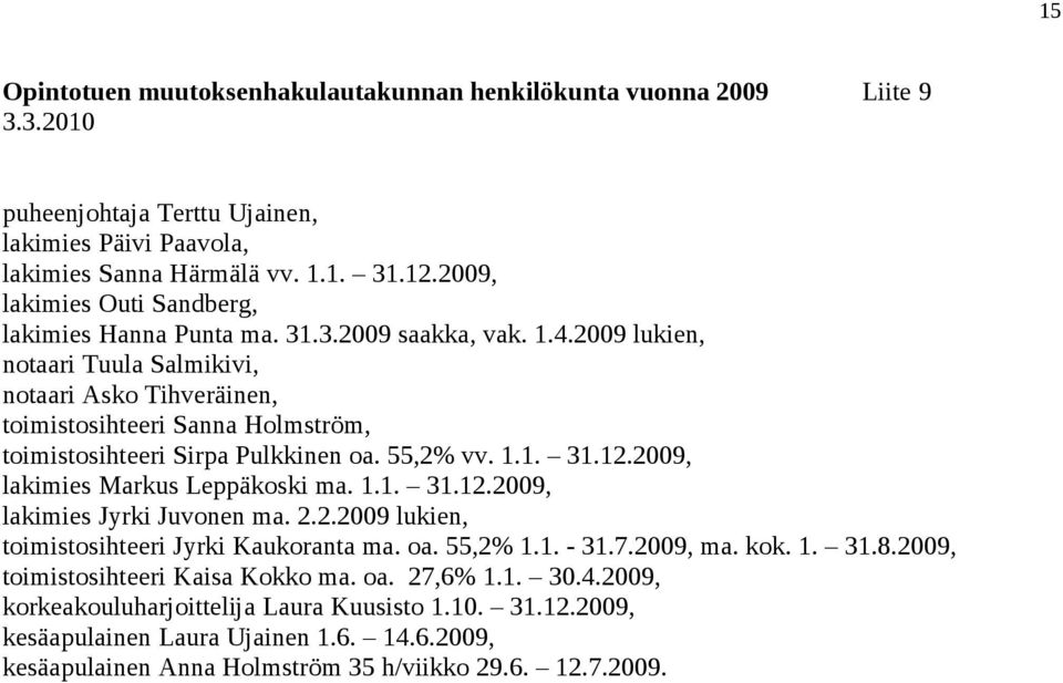 2009 lukien, notaari Tuula Salmikivi, notaari Asko Tihveräinen, toimistosihteeri Sanna Holmström, toimistosihteeri Sirpa Pulkkinen oa. 55,2% vv. 1.1. 31.12.2009, lakimies Markus Leppäkoski ma. 1.1. 31.12.2009, lakimies Jyrki Juvonen ma.