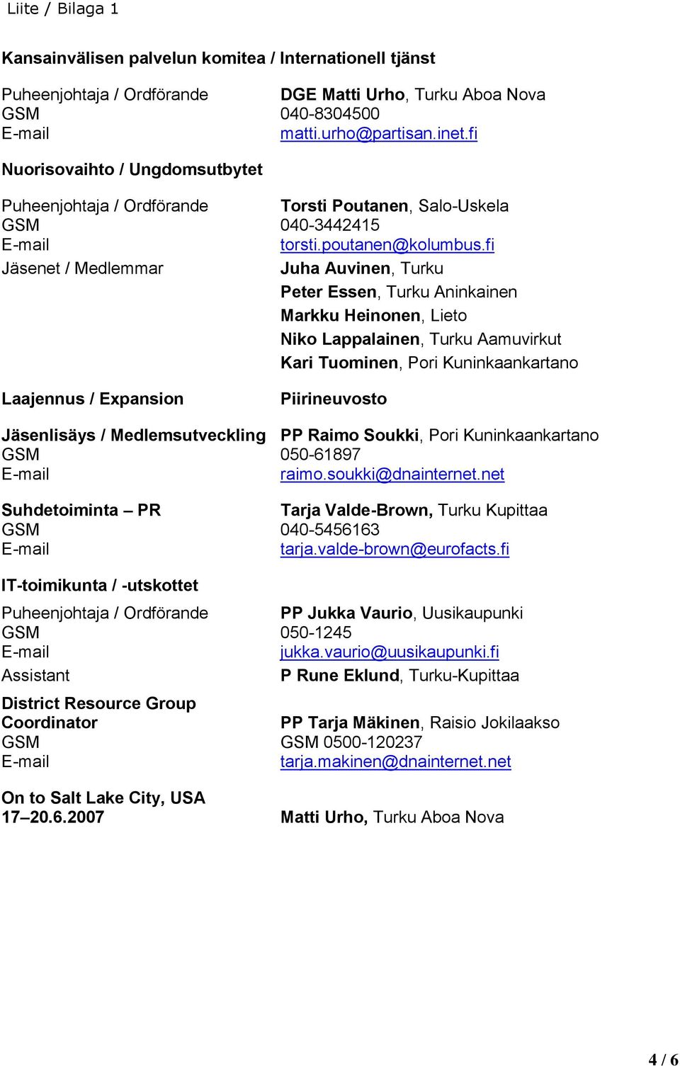 fi Jäsenet / Medlemmar Juha Auvinen, Turku Peter Essen, Turku Aninkainen Markku Heinonen, Lieto Niko Lappalainen, Turku Aamuvirkut Kari Tuominen, Pori Kuninkaankartano Laajennus / Expansion