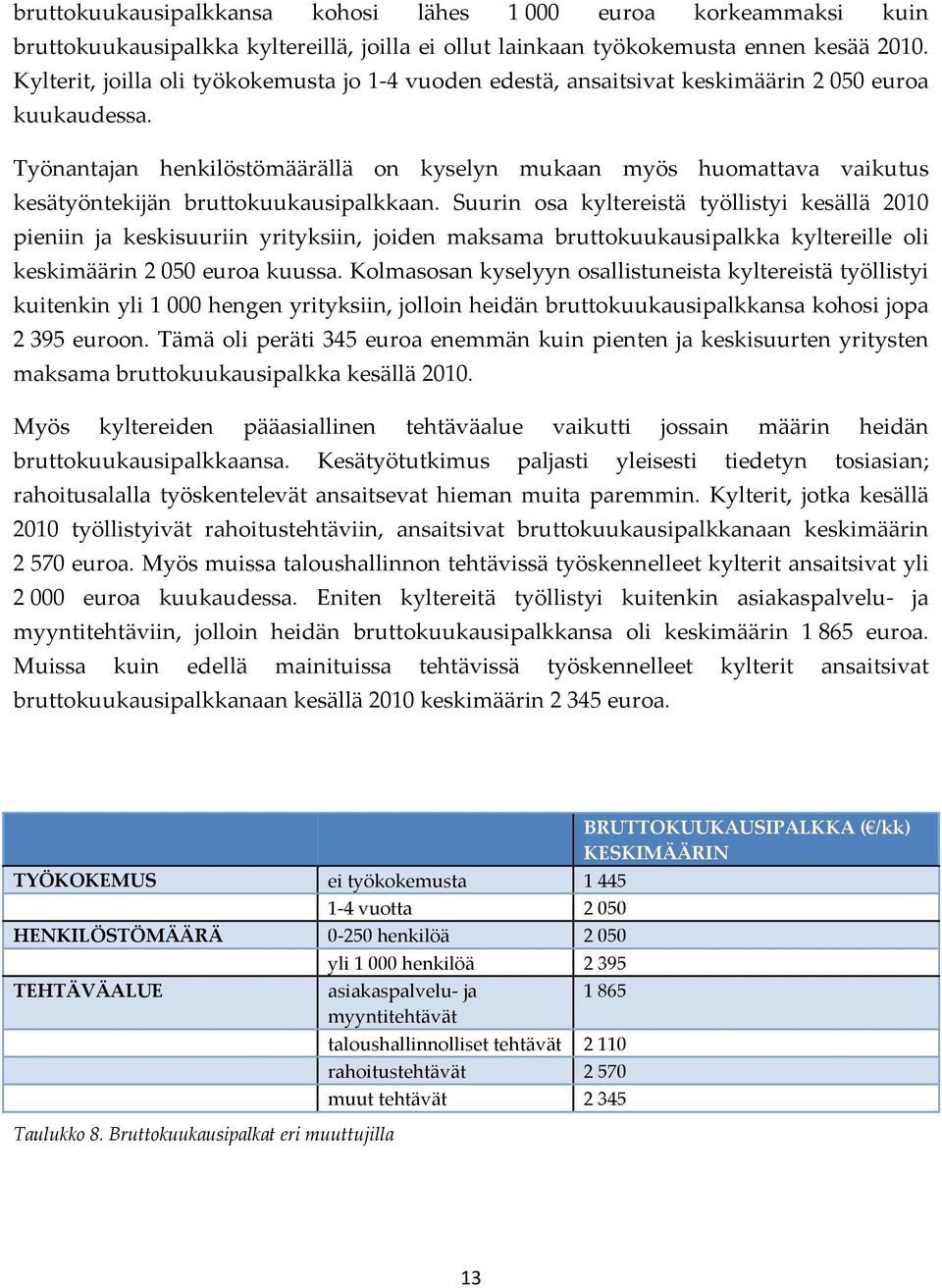 Työnantajan henkilöstömäärällä on kyselyn mukaan myös huomattava vaikutus kesätyöntekijän bruttokuukausipalkkaan.