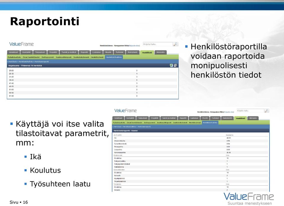 Käyttäjä voi itse valita tilastoitavat