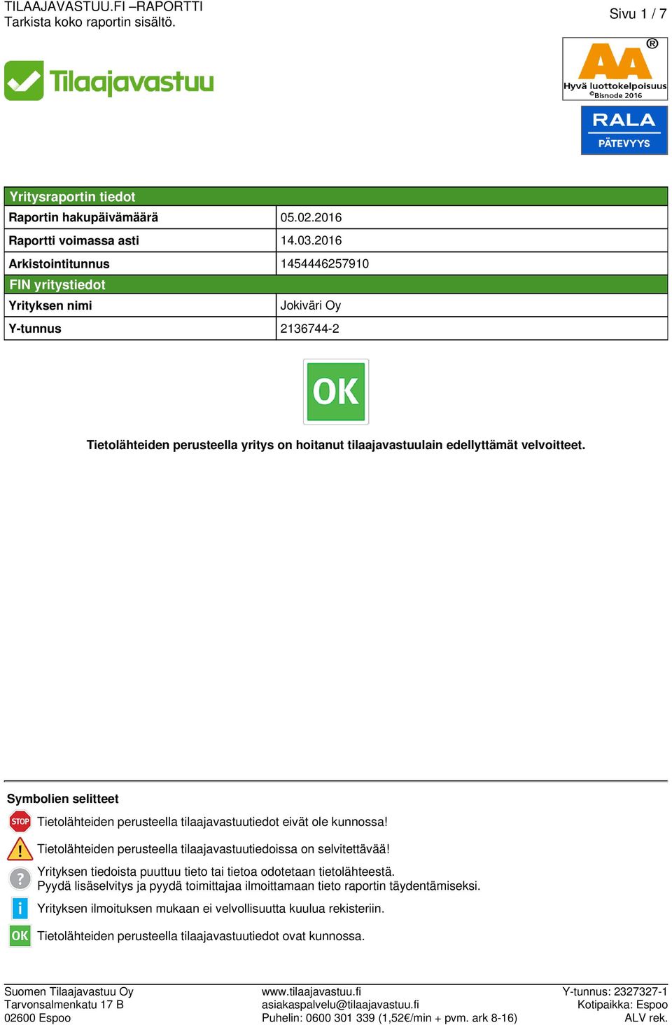 velvoitteet. Symbolien selitteet Tietolähteiden perusteella tilaajavastuutiedot eivät ole kunnossa! Tietolähteiden perusteella tilaajavastuutiedoissa on selvitettävää!