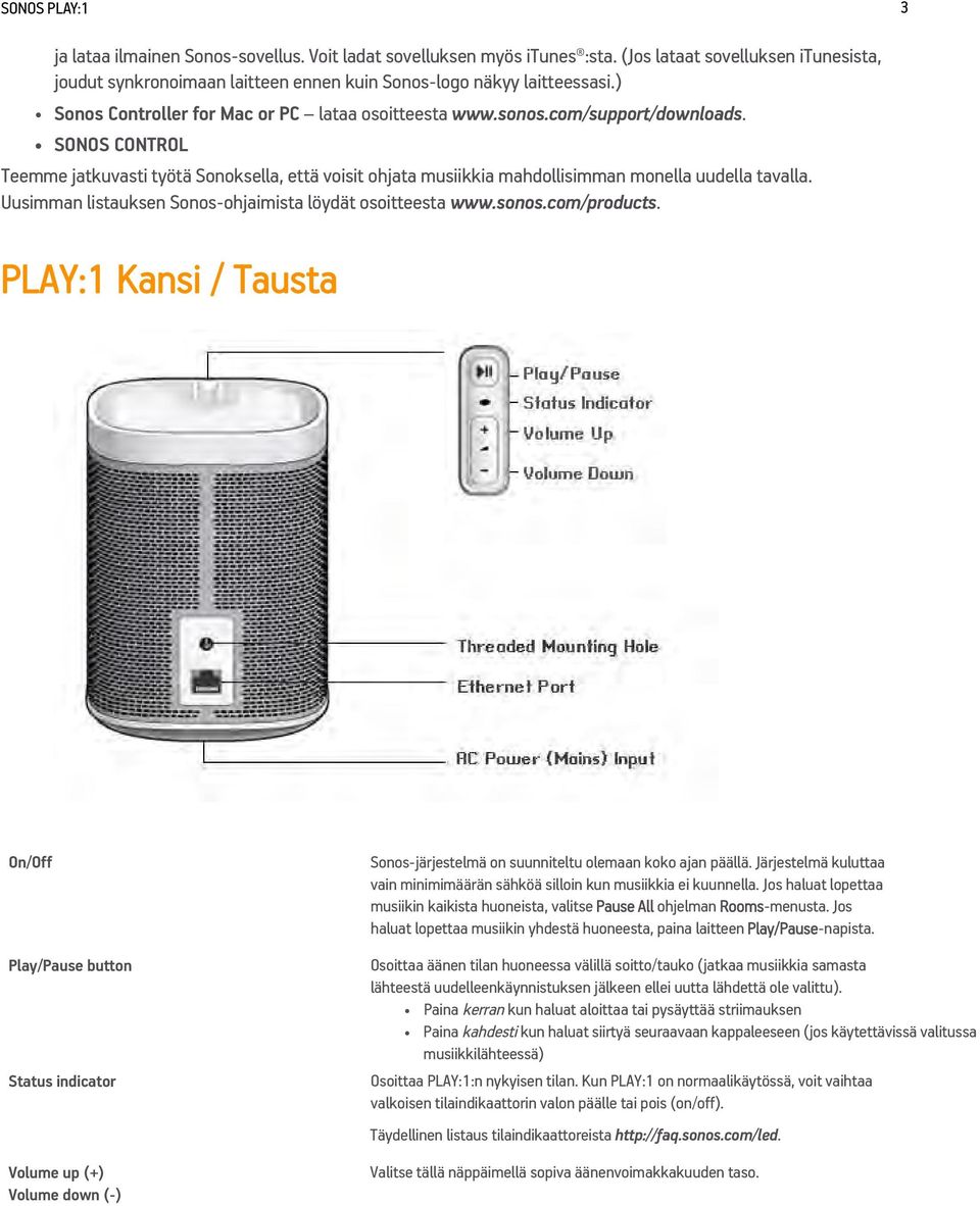 SONOS CONTROL Teemme jatkuvasti työtä Sonoksella, että voisit ohjata musiikkia mahdollisimman monella uudella tavalla. Uusimman listauksen Sonos-ohjaimista löydät osoitteesta www.sonos.com/products.