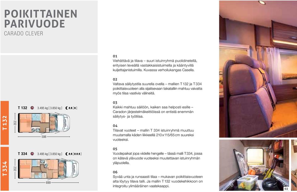 T 334 T 132 T 132 [ ] 598 T 334 [ ] 699 03 Kaikki mahtuu säilöön, kaiken saa helposti esille Caradon järjestelmäkeittiöissä on entistä enemmän säilytys- ja työtilaa.