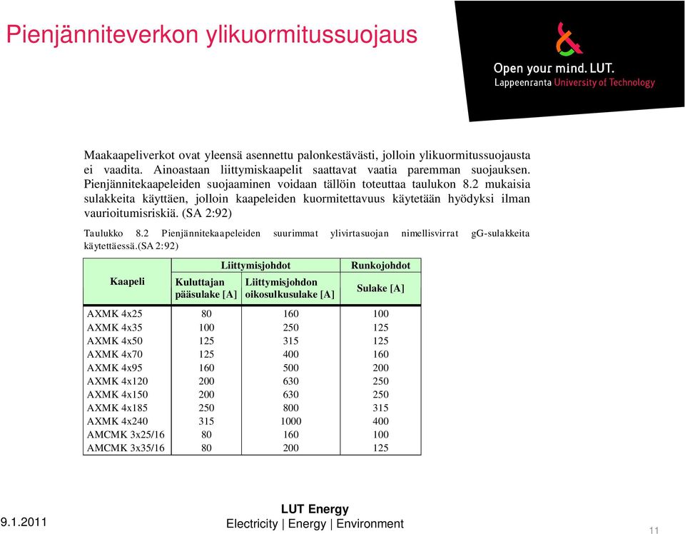 2 mukaisia sulakkeita käyttäen, jolloin kaapeleiden kuormitettavuus käytetään hyödyksi ilman vaurioitumisriskiä. (SA 2:92) Taulukko 8.