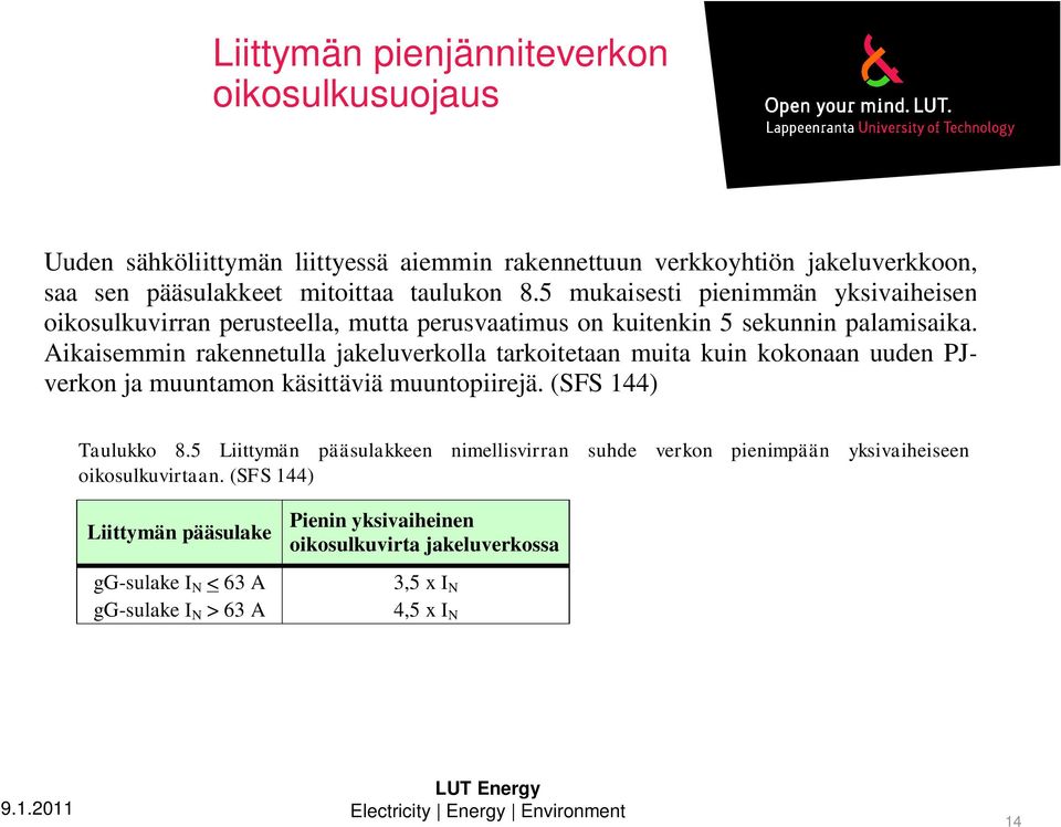 Aikaisemmin rakennetulla jakeluverkolla tarkoitetaan muita kuin kokonaan uuden PJverkon ja muuntamon käsittäviä muuntopiirejä. (SFS 144) Taulukko 8.