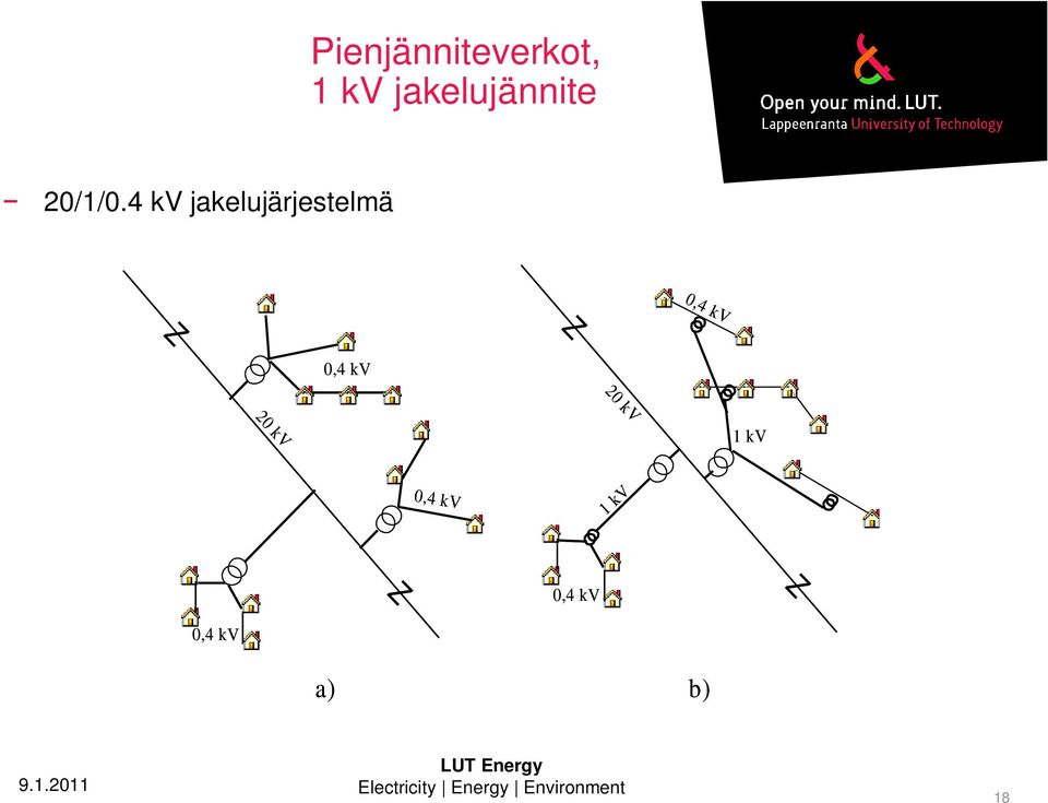 4 kv jakelujärjestelmä Z Z 0,4 kv