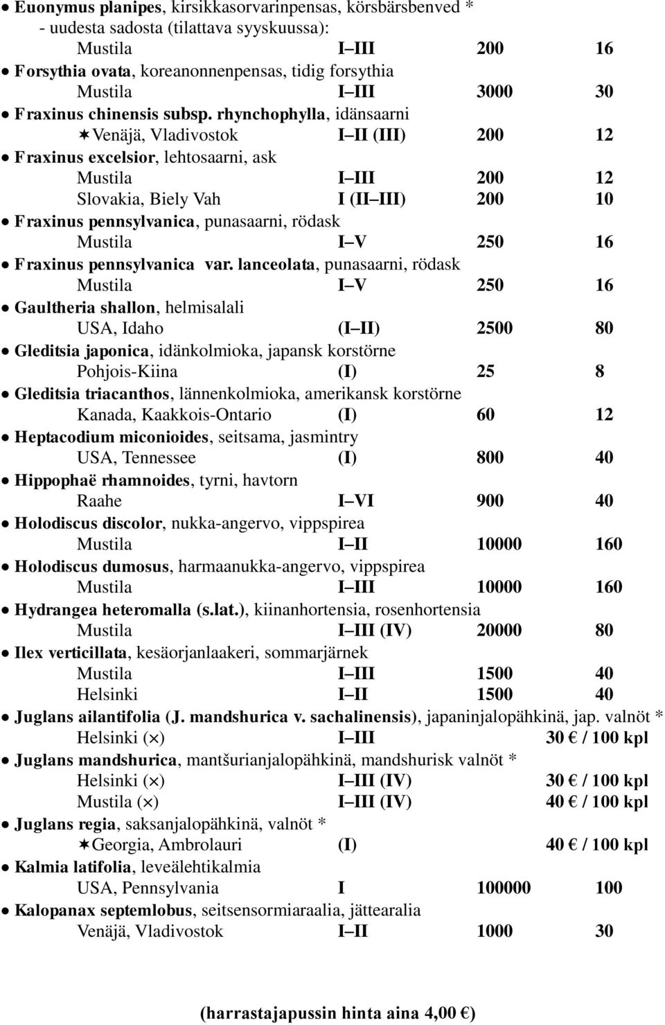 rhynchophylla, idänsaarni Venäjä, Vladivostok I II (III) 200 12 Fraxinus excelsior, lehtosaarni, ask I III 200 12 Slovakia, Biely Vah I (II III) 200 10 Fraxinus pennsylvanica, punasaarni, rödask I V