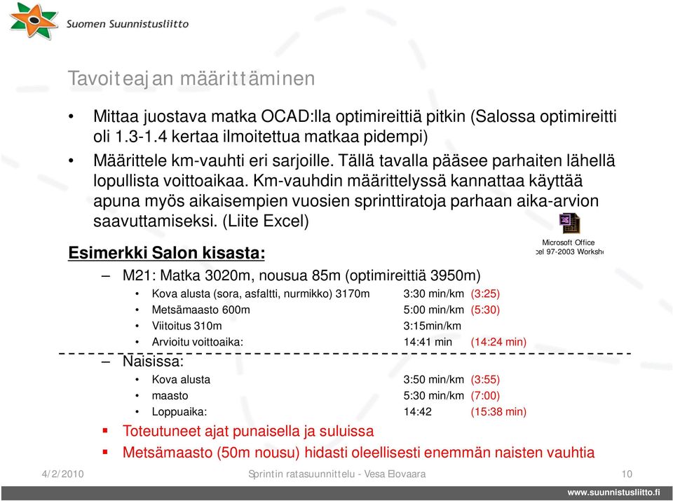 (Liite Excel) Esimerkki Salon kisasta: M21: Matka 3020m, nousua 85m (optimireittiä 3950m) Kova alusta (sora, asfaltti, nurmikko) 3170m 3:30 min/km (3:25) Metsämaasto 600m 5:00 min/km (5:30) Viitoitus