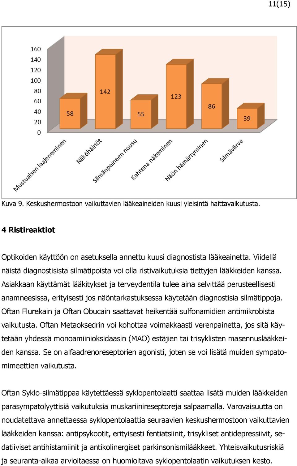 Asiakkaan käyttämät lääkitykset ja terveydentila tulee aina selvittää perusteellisesti anamneesissa, erityisesti jos näöntarkastuksessa käytetään diagnostisia silmätippoja.