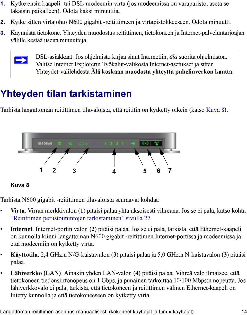 Yhteyden muodostus reitittimen, tietokoneen ja Internet-palveluntarjoajan välille kestää useita minuutteja. DSL-asiakkaat: Jos ohjelmisto kirjaa sinut Internetiin, älä suorita ohjelmistoa.